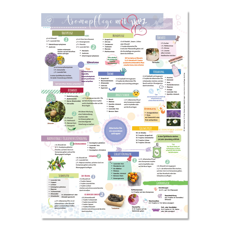 Aromapflege Mit Herz